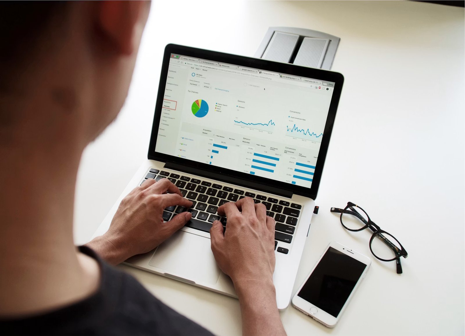 Ecommerce Analytics & Store Performance Dashboard